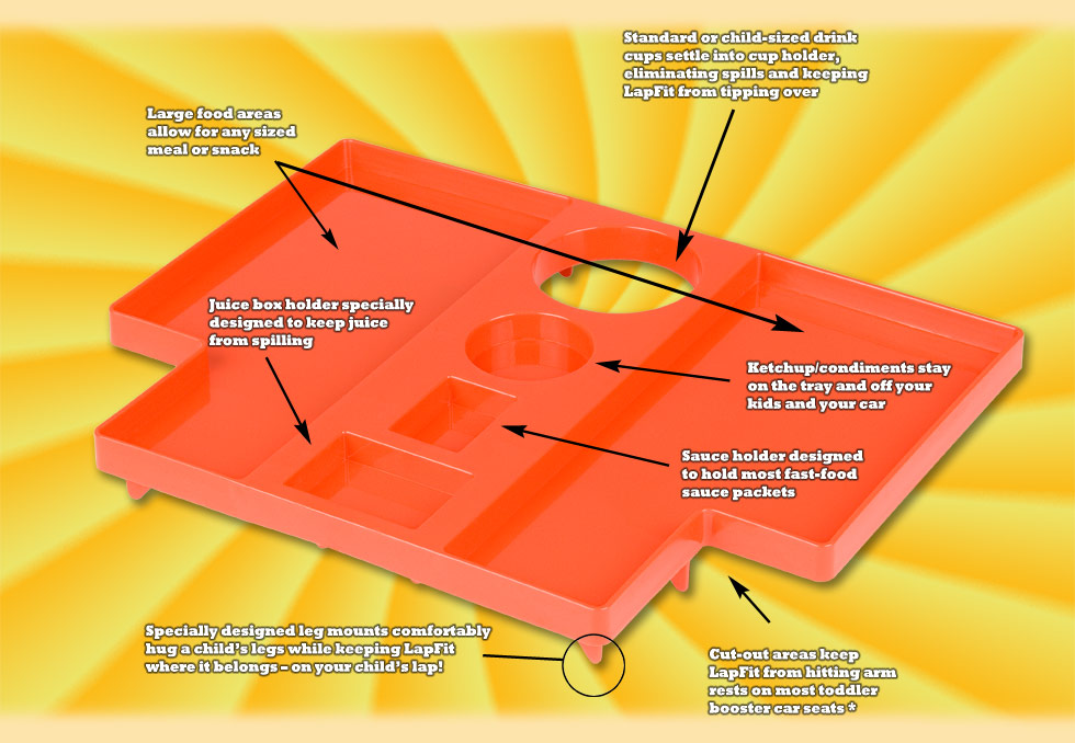 Exploded view of features